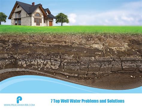 Top 7 Well Water Problems and Solutions | Water well, Problem and ...