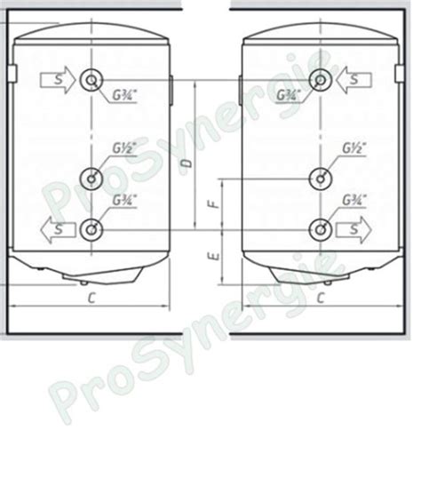 Bilight Chauffe Eau Sanitaire Mixte Vertical Mural Mm De