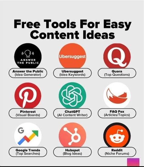 Best Best Free Tools For Youtubers Seo Video Editing And More