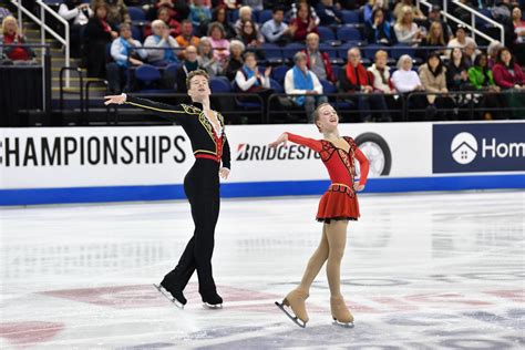 2024 U.S. Figure Skating Championships | January 22–28