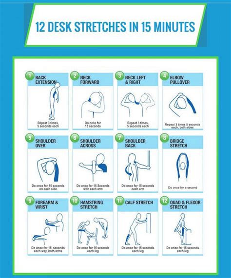 Infographic 12 Desk Stretches To Reduce Fatigue And Avoid Injury