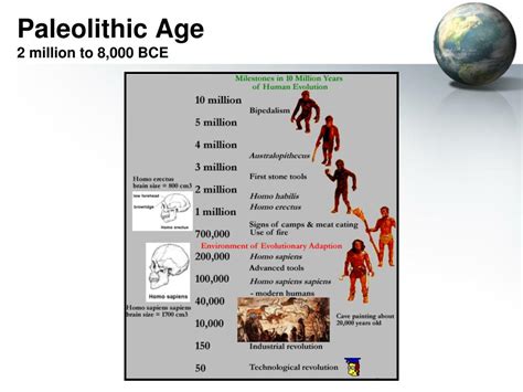 Ppt Early Human Societies Powerpoint Presentation Free Download Id