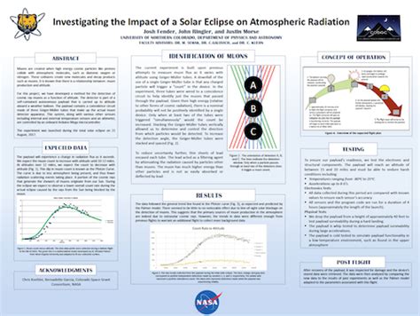 Unc Physics And Astronomy Research Presentations