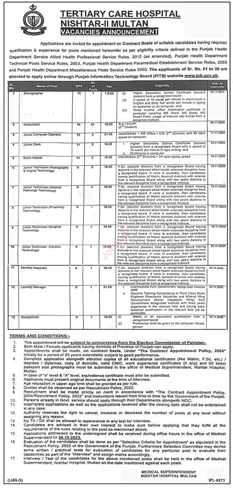 Latest Tertiary Care Hospital Multan Jobs 2023 2024 Job Advertisement