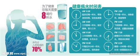 健康喝水时间表设计图其他广告设计设计图库昵图网