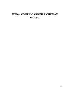 08 WIOA Youth Career Pathway Model MassHire Franklin Hampshire