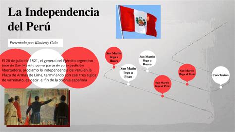 La Independencia Del Per By Kimberly Brissell Gu A Revilla On Prezi