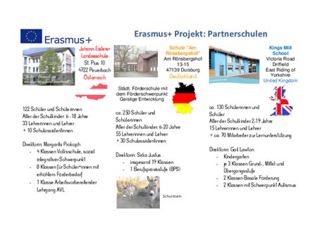 ERASMUS Projekt LSS Steegen Peuerbach