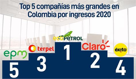 Estas son las 1 000 empresas más grandes de Colombia