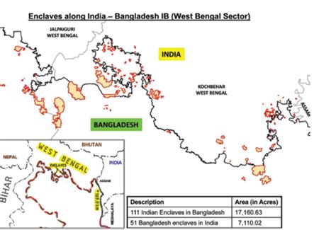 Blog Sambandh Inde Et Bangladesh échange Denclaves Frontalières Et