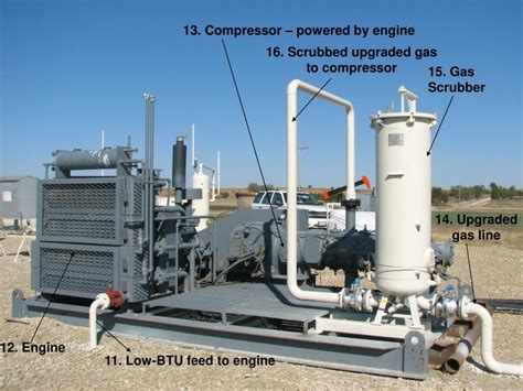 Ppt Micro Scale N Rejection Plant To Upgrade Low Btu Gas Elmdale