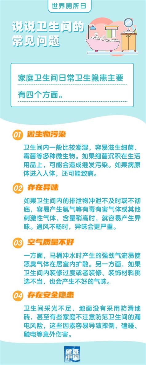 【健康山东行动】健康知识普及行动｜今天是世界厕所日！排查健康隐患，卫生间更要卫生公众来源微信