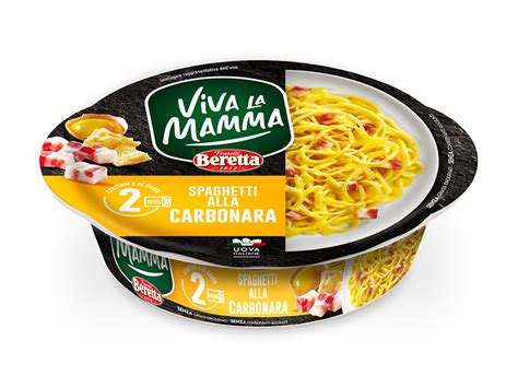 La Ricetta Dellinnovazione Viva La Mamma