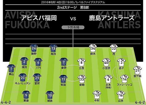 【j1展望】福岡×鹿島｜本調子でない第1ステージ王者に福岡はどう立ち向かうか ライブドアニュース