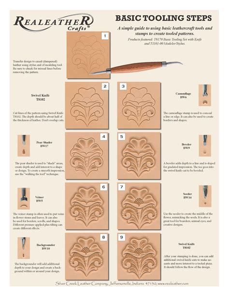 Basic Leathercraft Tooling: Step-by-Step – Shop Realeather