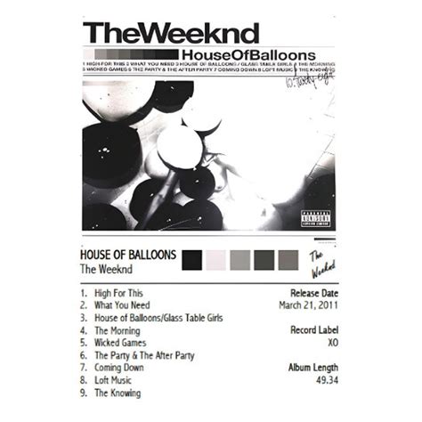 House Of Balloons The Weeknd Digital Album Poster Album Etsy Australia