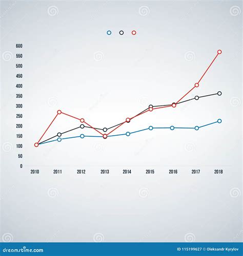Graph And Line Graph Templates Business Infographics Vector