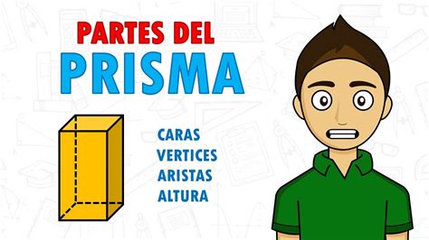 Descubre los Tipos de Prismas y sus Nombres Una Guía Completa