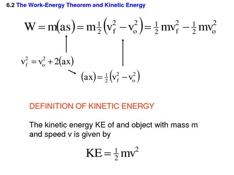 SOLUTION Derivation Of Work Energy Theorem Studypool