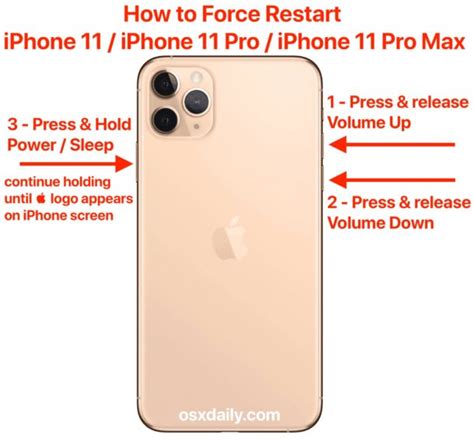 How To Force Restart IPhone 11 IPhone 11 Pro IPhone 11 Pro Max