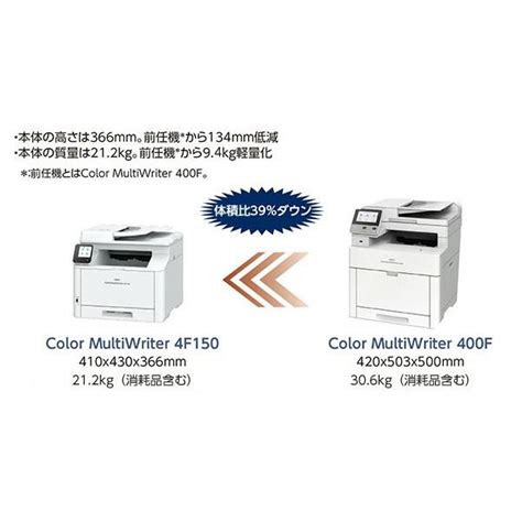 Pr L F Nec A Color Multiwriter F