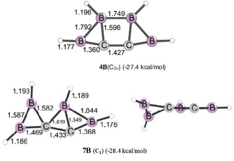 Optimized Geometries Of B And B At Bp Tzvpp And Relative Energies