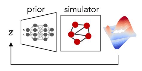 Toronto Computational Imaging Group