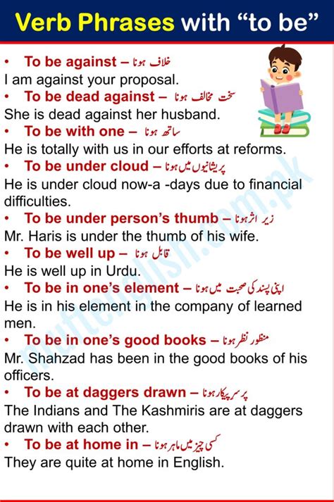 200 Phrasal Verbs List With Urdu Meanings And Examples