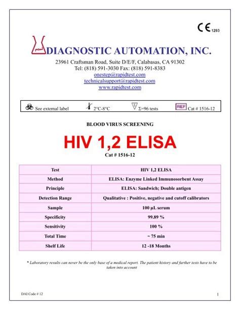 Hiv Elisa Elisa Kits Rapid Tests