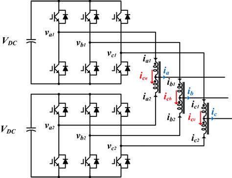 Voltage Source Configuration In Parallel Operation Of Three Phase Download Scientific Diagram