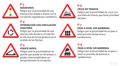 Ejemplos De Senales Y Su Significado Nuevo Ejemplo