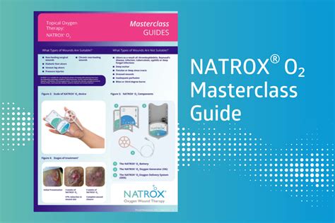 The Story People Behind Natrox Wound Care Technology