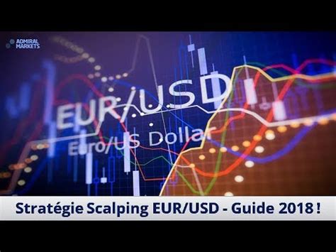 Stratégie Scalping EUR USD Guide 2018 YouTube