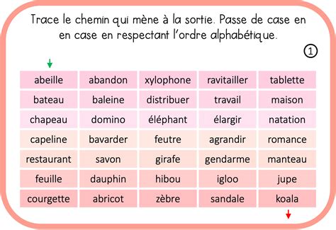 Ateliers Autonomes Vocabulaire Le Dictionnaire Et Les Diff Rents