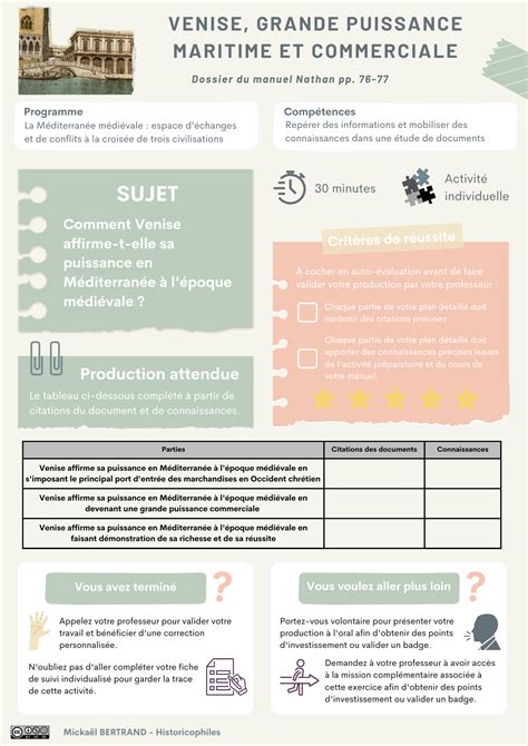 La M Diterran E M Di Vale Espace D Changes Et De Conflits La