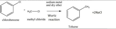 Write the structure of the product when chlorobenzene - Brainly.in