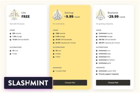 Webflow Showcased CMS Pricing Table