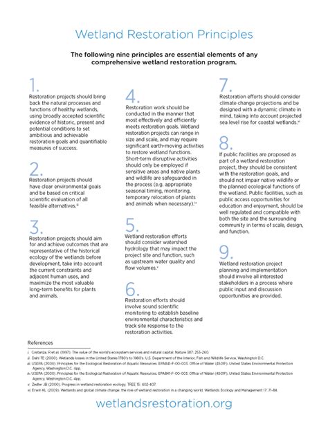 Wetlands Restoration Principles Wetlands Restoration Principles