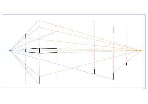 Two point perspective drawing | Teaching Resources