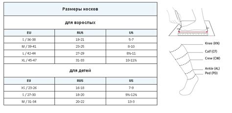 Размер носки 27 это: Размеры мужских носков, таблица размеров носок для ...