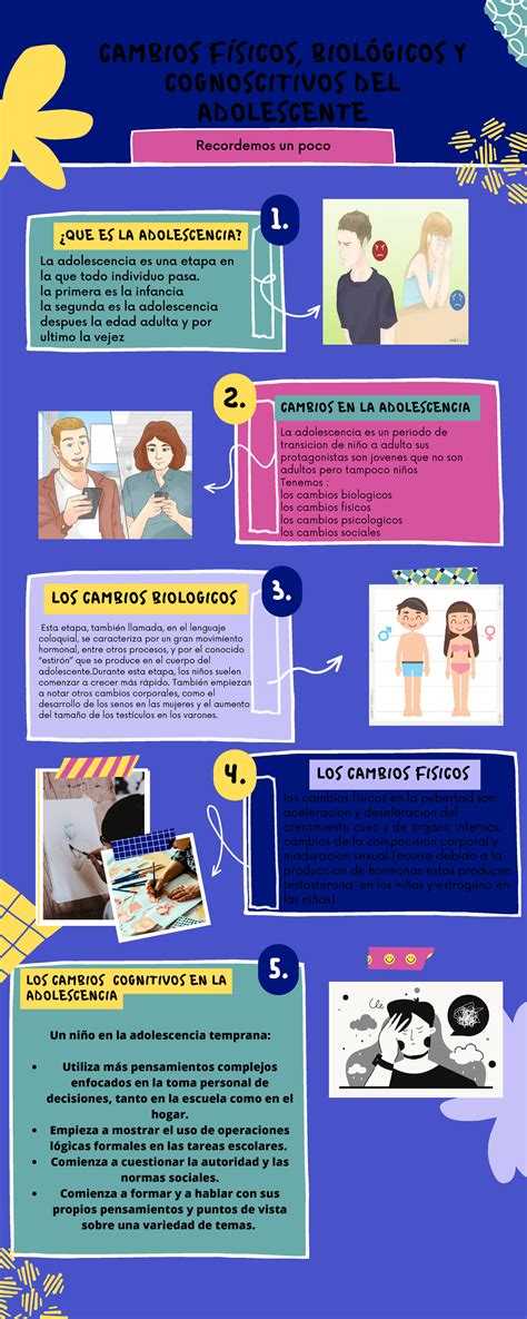 Cambios físicos biológicos y cognoscitivos del adolescente