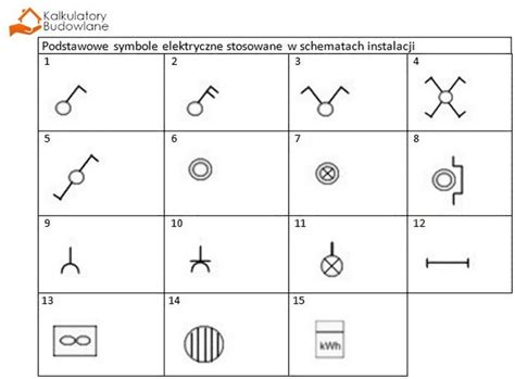 Schemat Elektryczny Symbole Instalacja Elektryczna