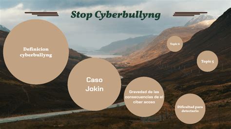 Stop Ciberbullyng By Kevin Alejandro Serbanescu Betancourt On Prezi