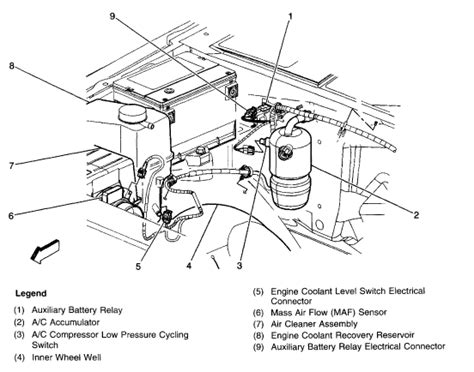 Chevy Silverado Ac Pressure Switch Qanda On How It Works Justanswer