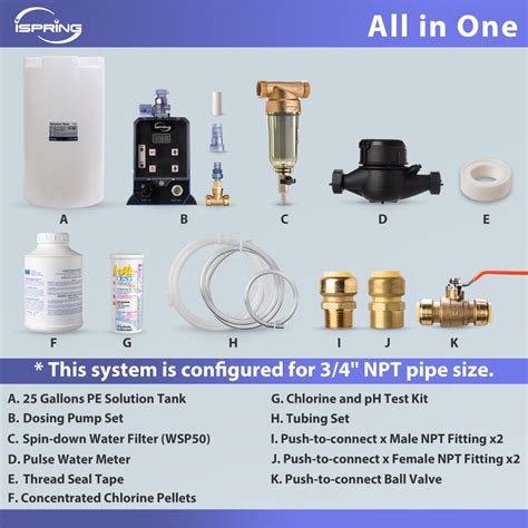 iSpring Whole House Well Water Chlorinator System - iSpring Water Systems