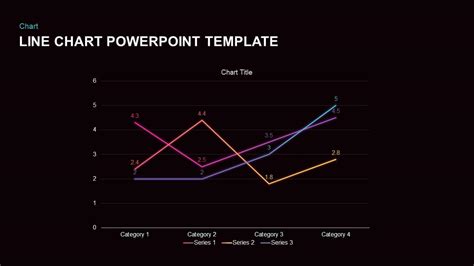 Set Of Chart Powerpoint Template And Keynote Diagram