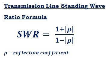 Standing Wave Ratio Swr Calculator