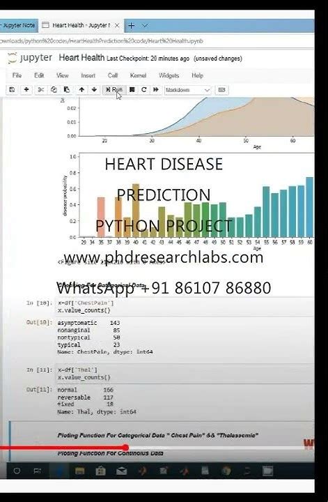 Heart Disease Prediction Python Project Youtube