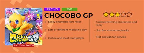 Chocobo GP Review