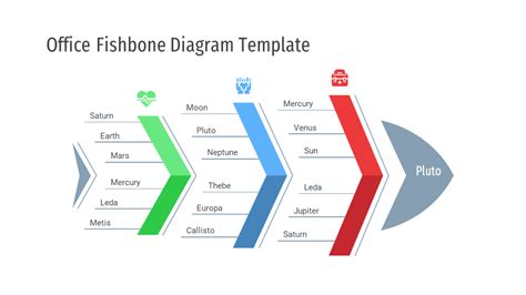 Free Office Fishbone Diagram Template For Presentations